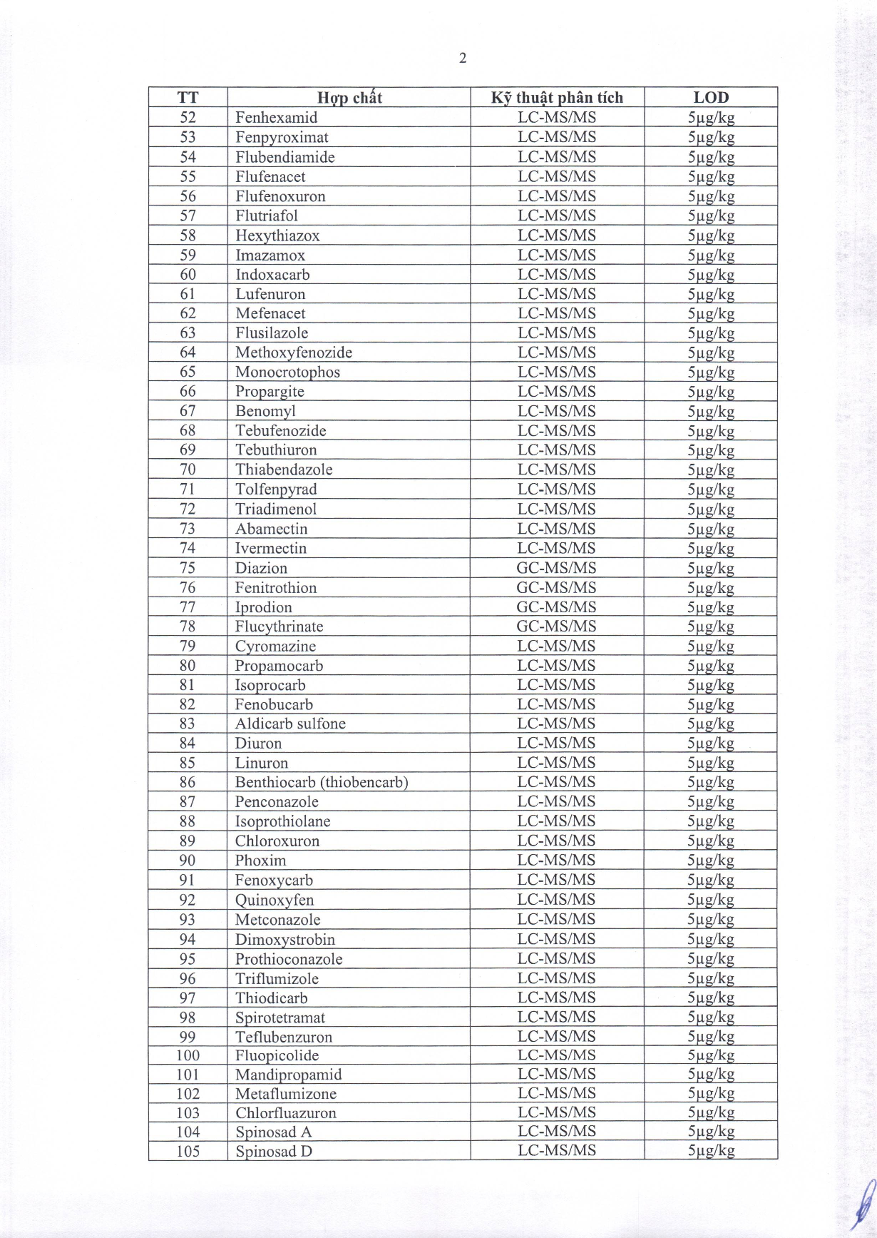 1513-QD-CCATTP-013